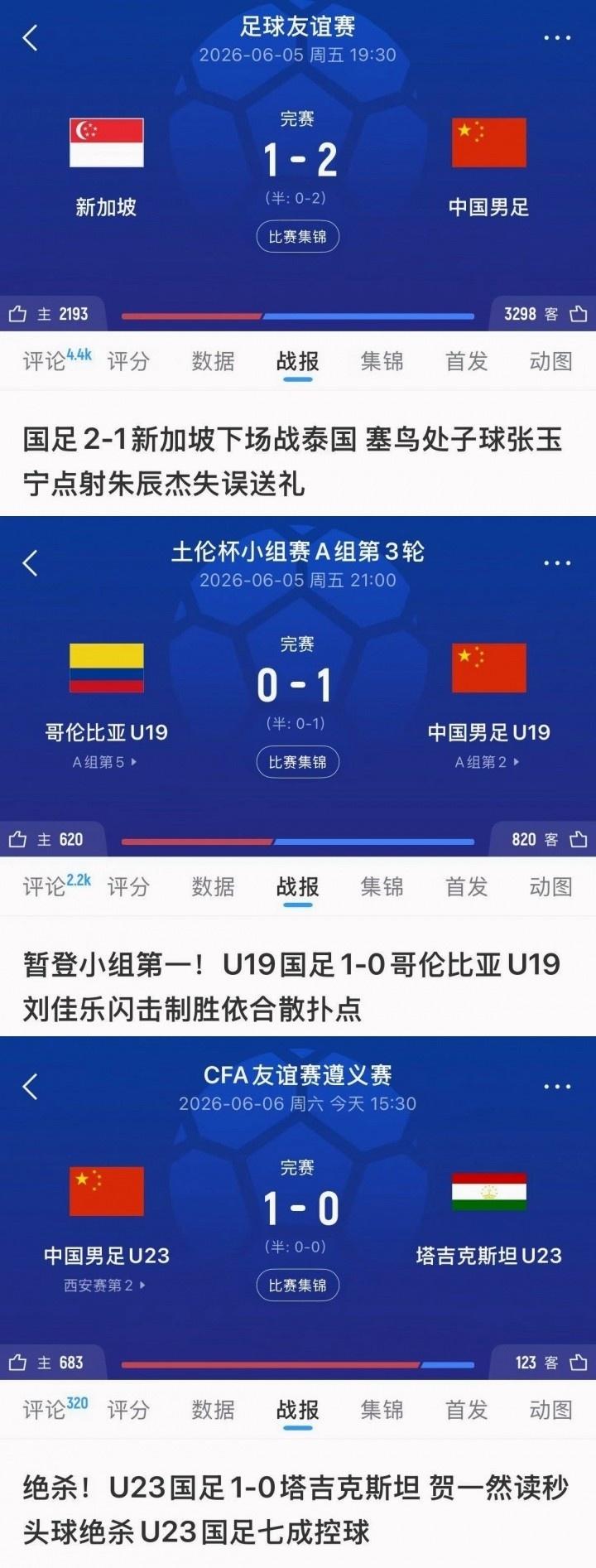罗马诺：皇马、曼城等队有意波罗，但他接近就续约4年达成协议